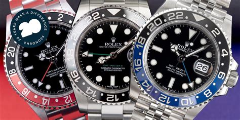 I 20 anni di innovazioni metodiche del Rolex GMT